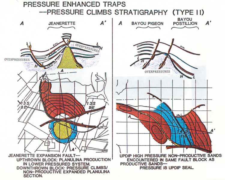 figure 34 28 34