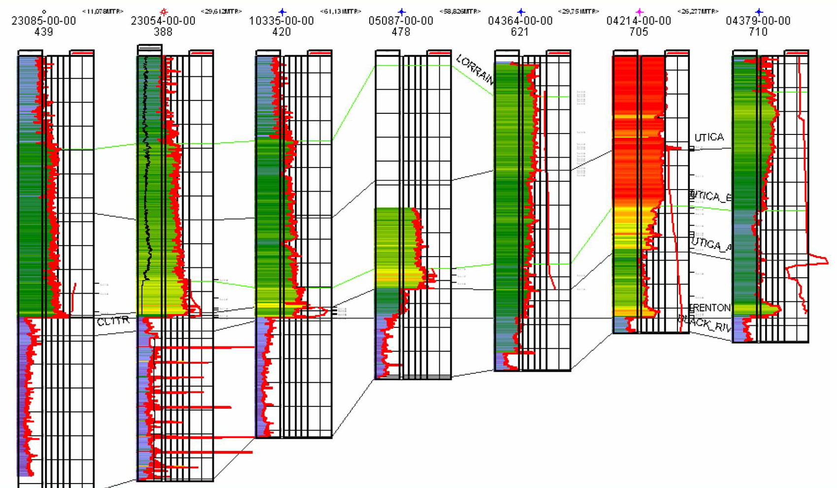 Utica Discovery Education Utica Discovery Education