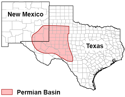 Permian Basin Stocks