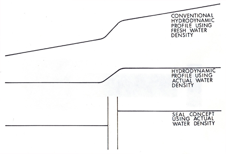 figure 38 32 40