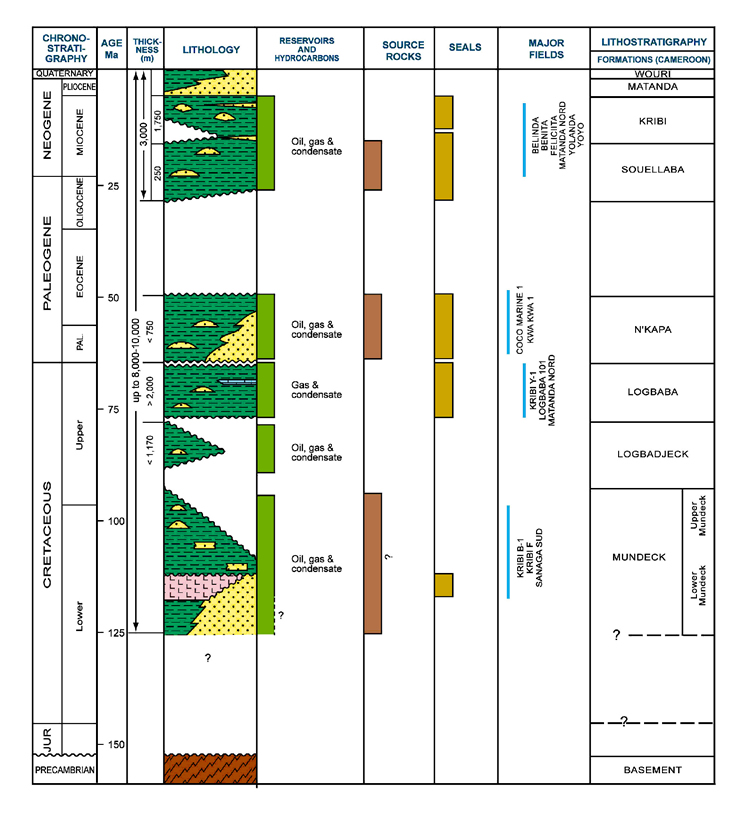 fig02