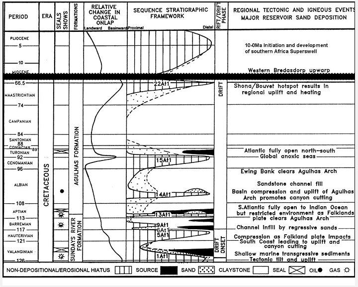 fig02