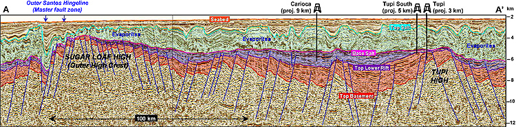 fig02