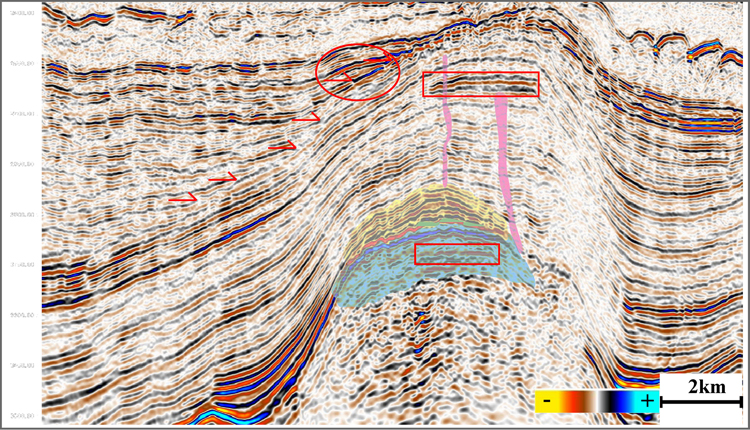 fig04