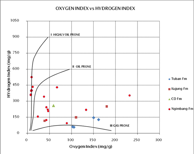 fig03