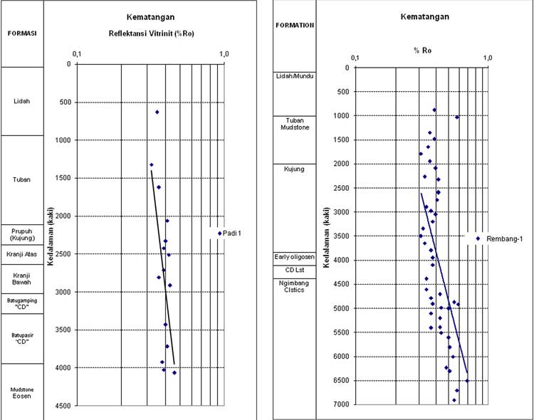 fig05