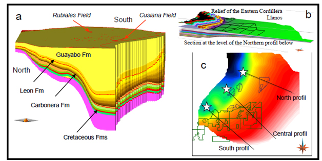 fig01