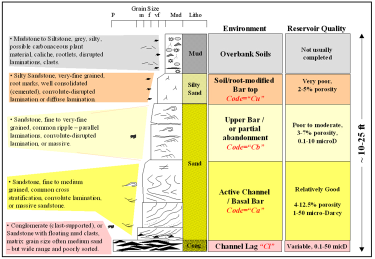 fig02