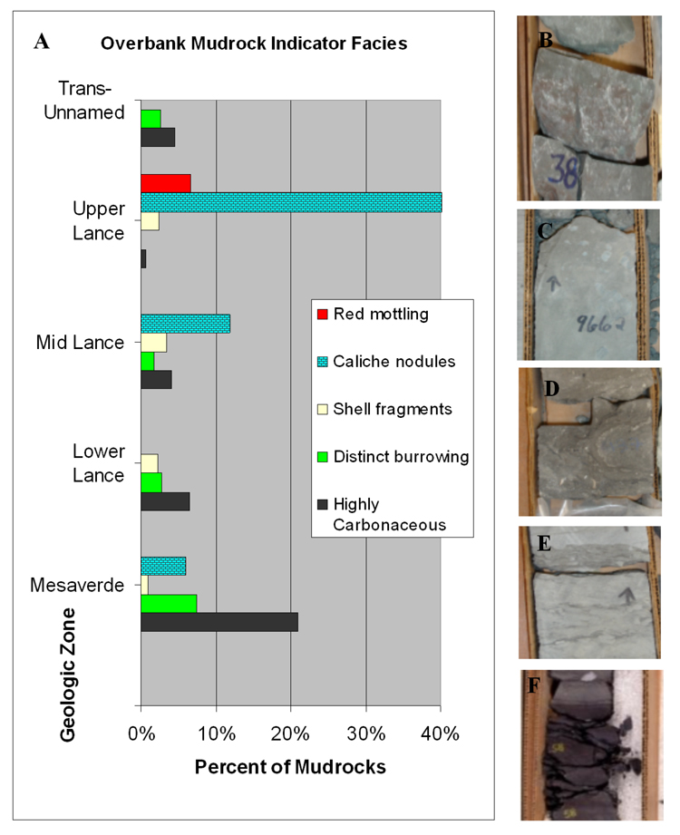 fig05