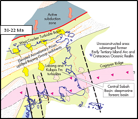 fig03