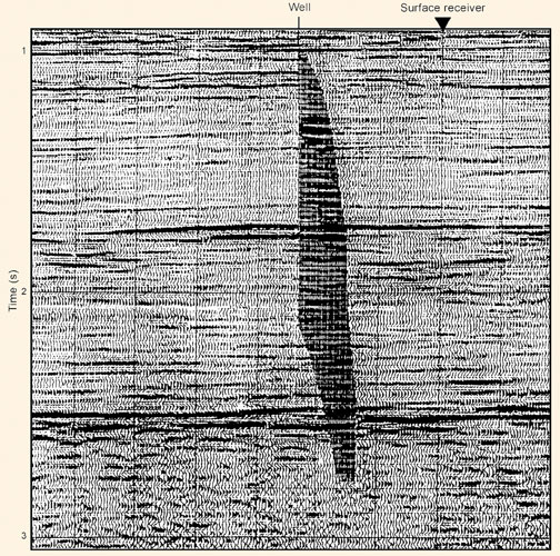 fig03