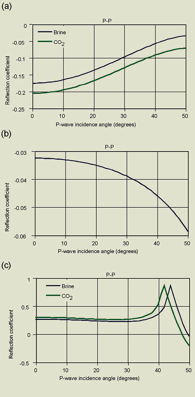 fig01