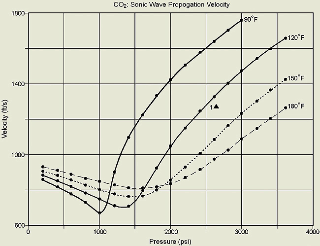 fig02