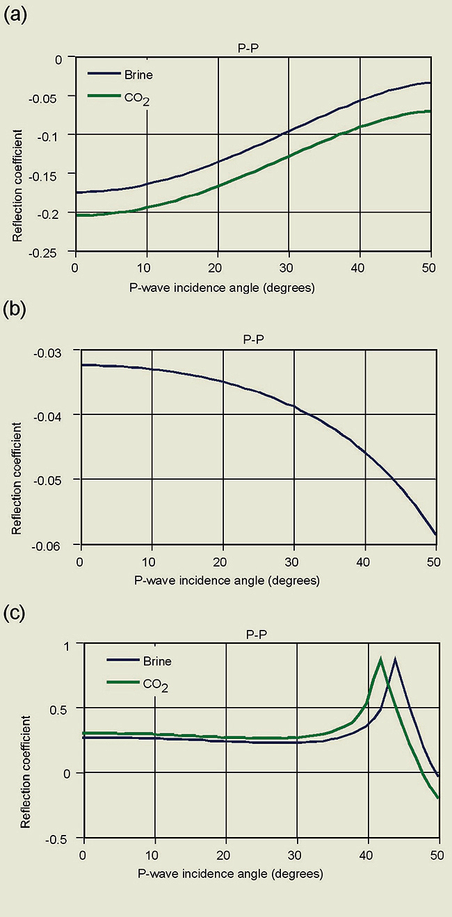 fig04