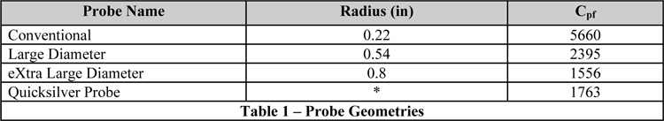 table01