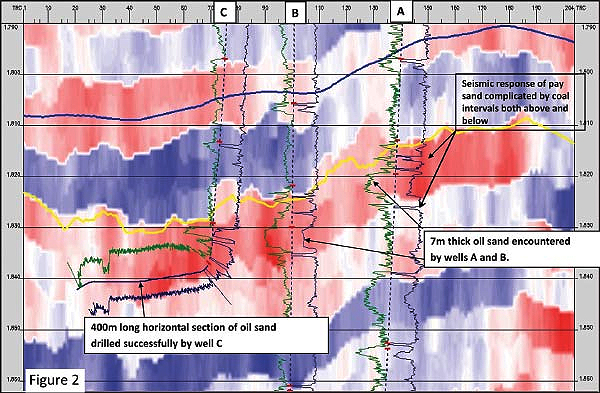 fig02