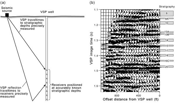 fig01