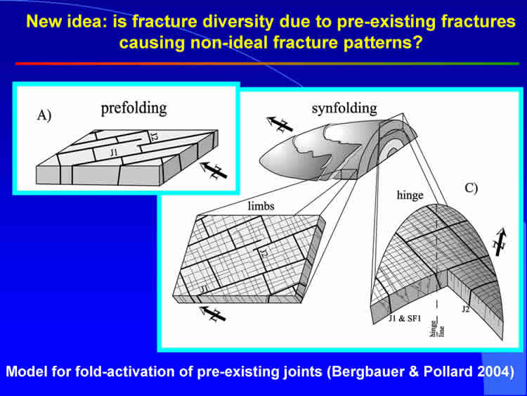 fig04