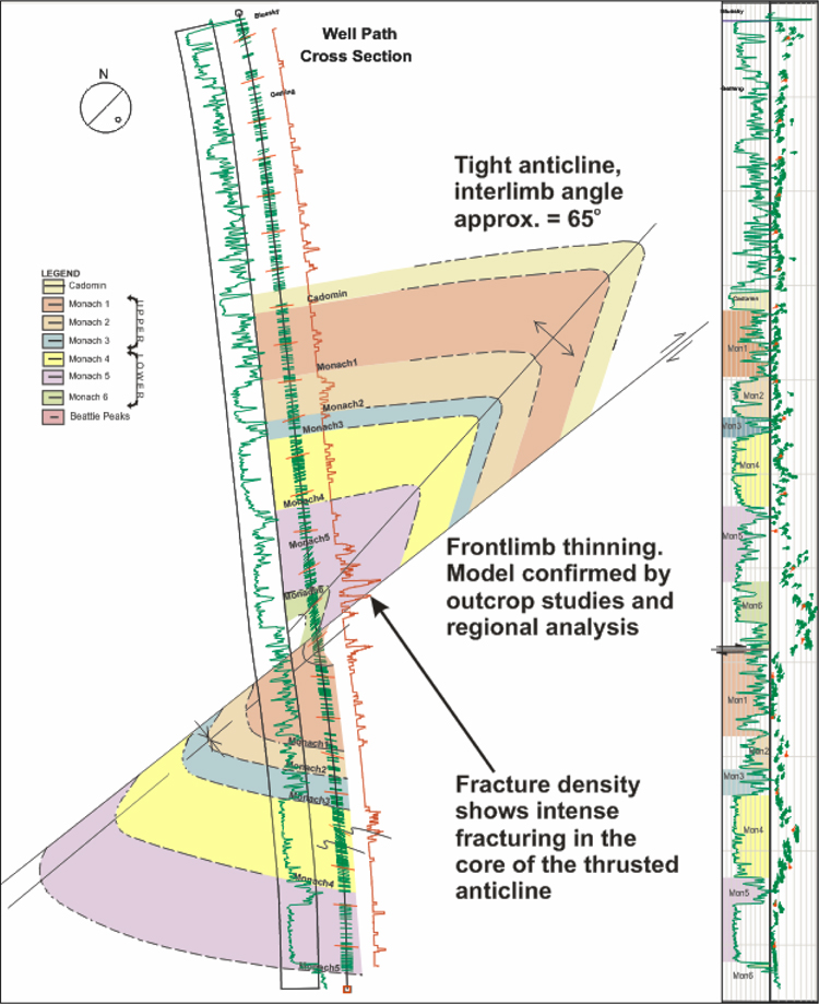 fig03