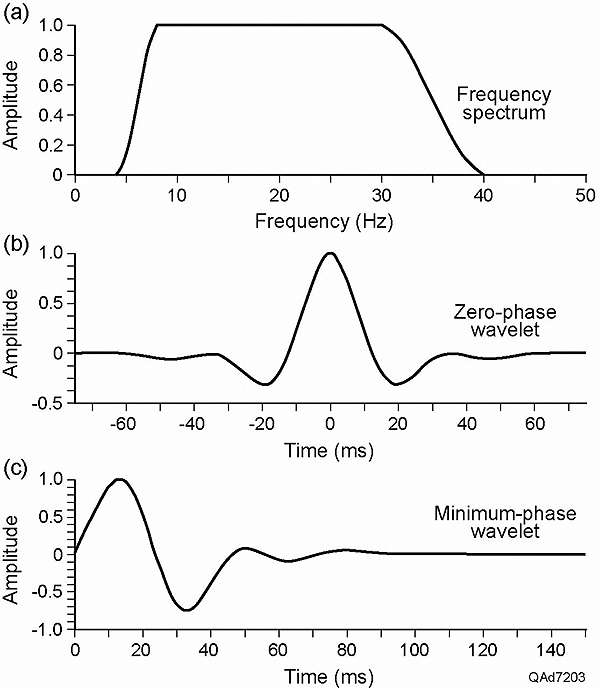 fig02