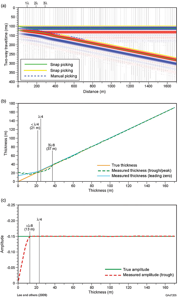 fig04