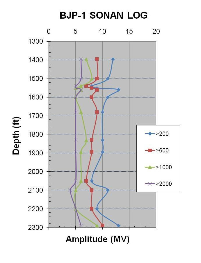 fig02