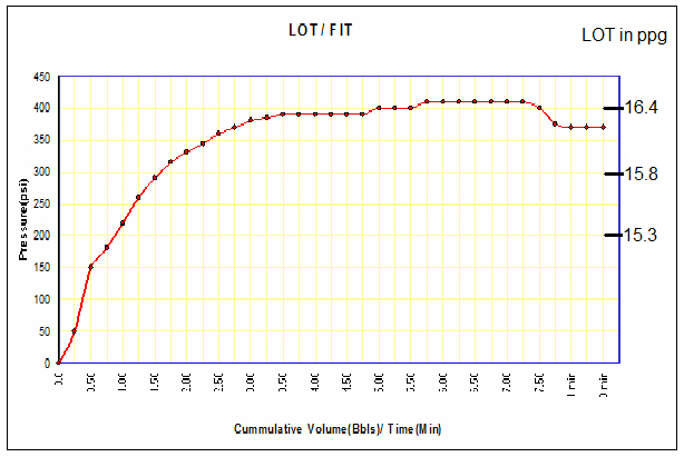 fig09