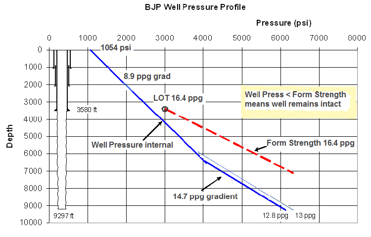 fig10