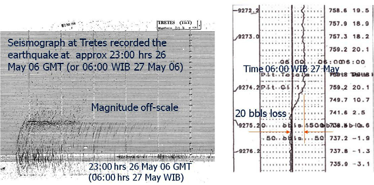 fig11