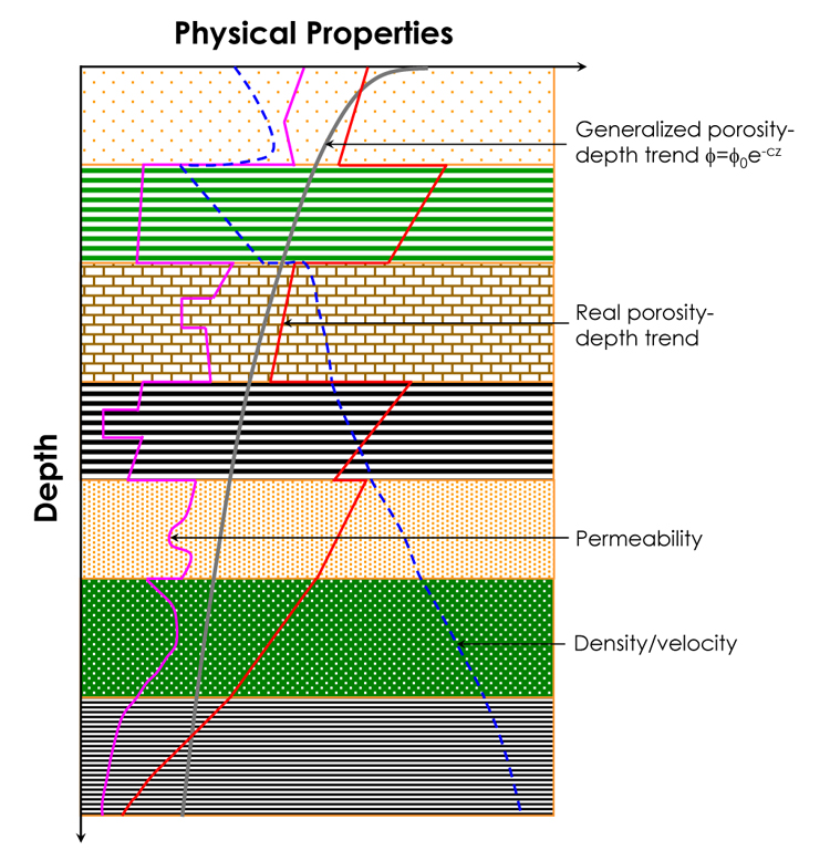 fig02