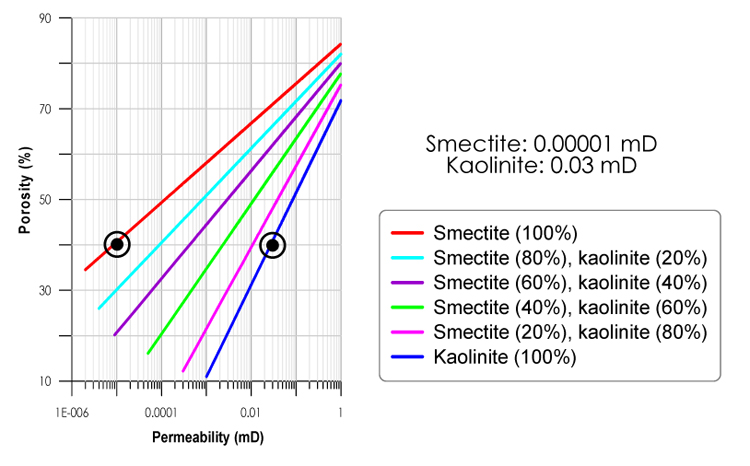 fig11