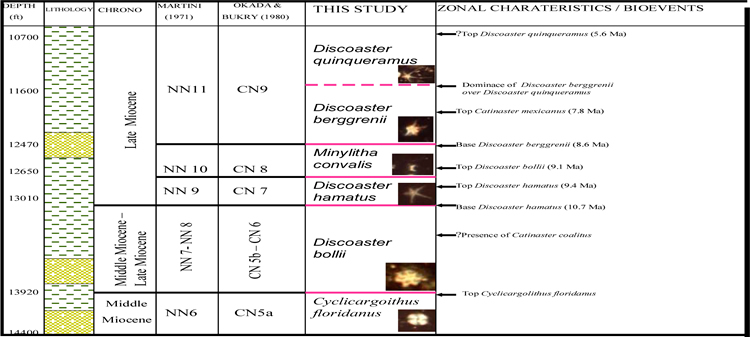 fig03