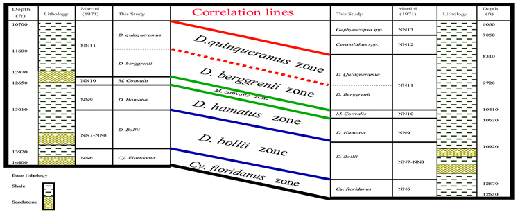 fig05