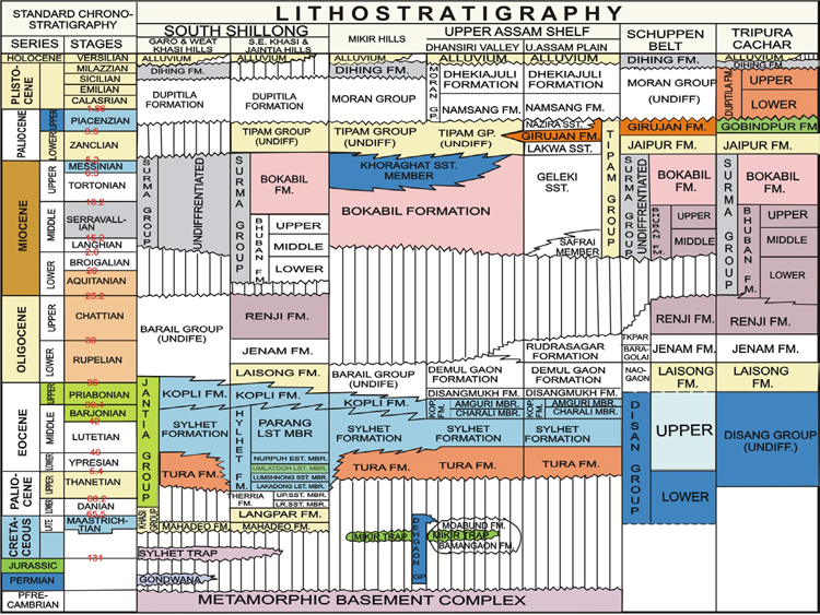 fig03