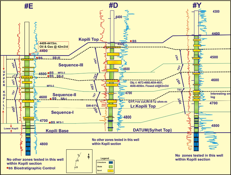 fig09