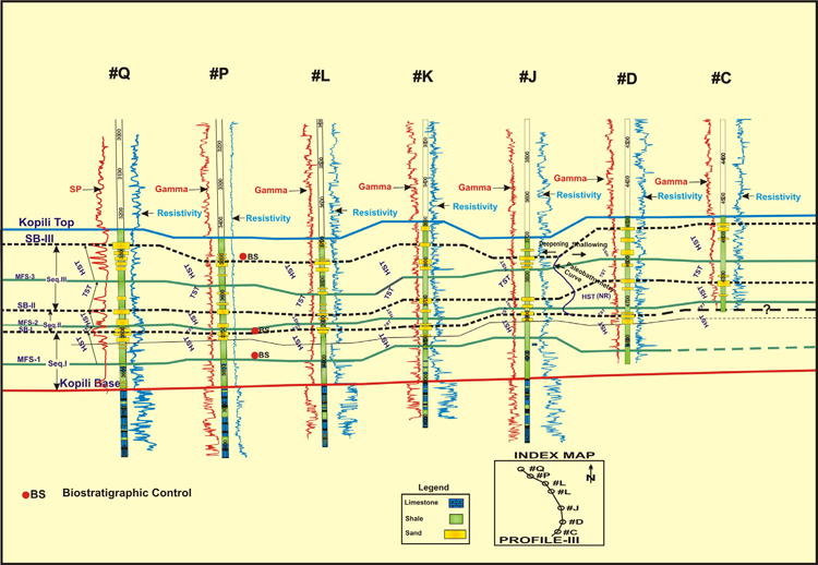 fig10