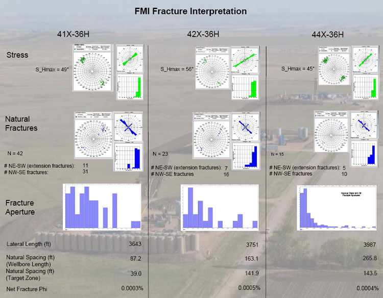 fig11