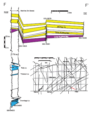 fig15