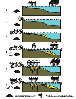 fig25