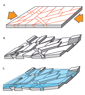 fig26