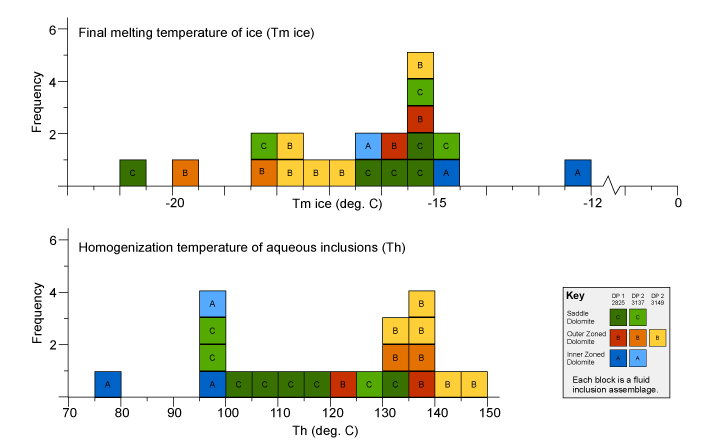 fig12