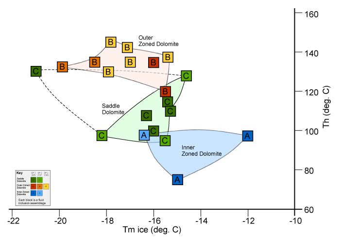 fig13