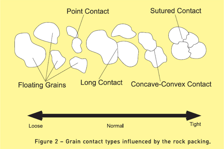 fig02