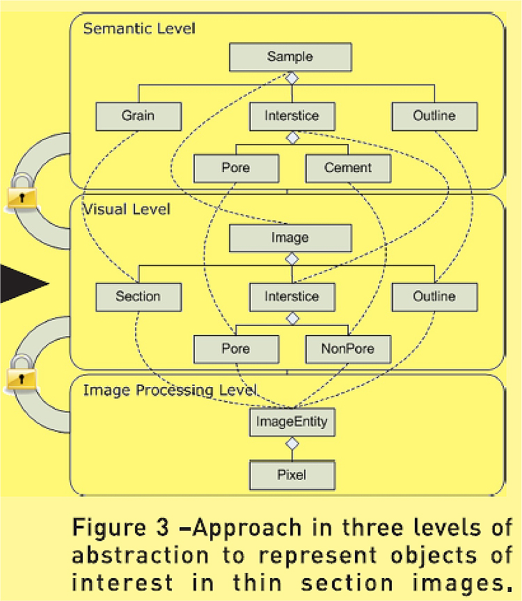 fig03