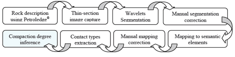 fig07