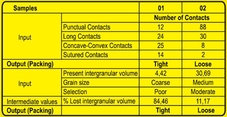 table01