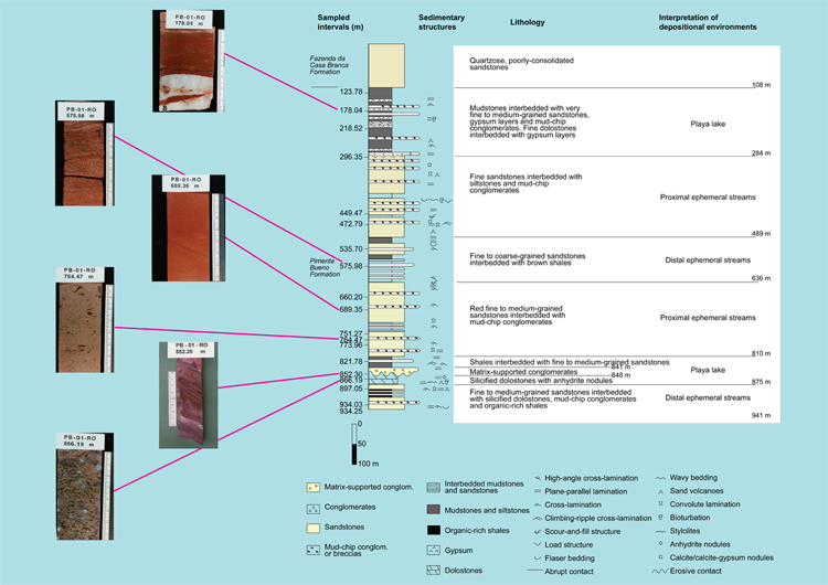 fig02