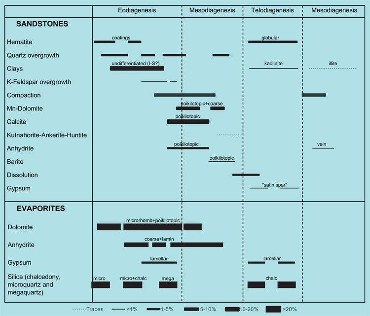 fig03