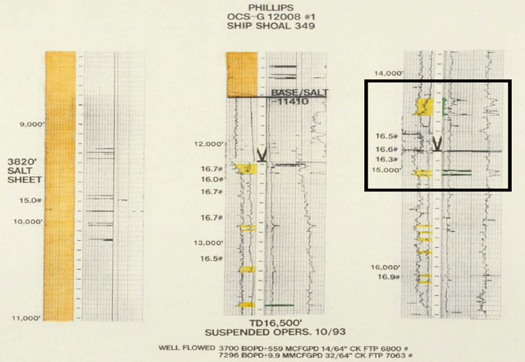 Figure 16