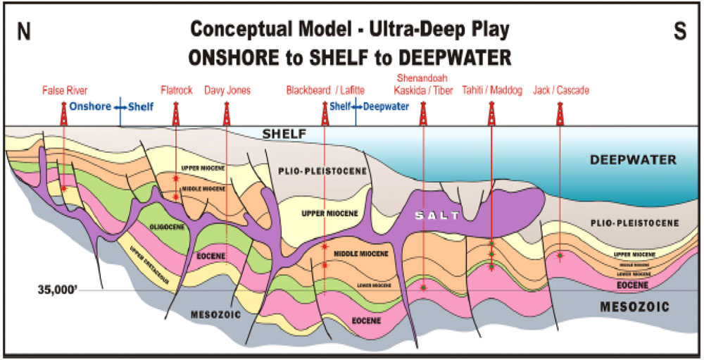 Figure 17